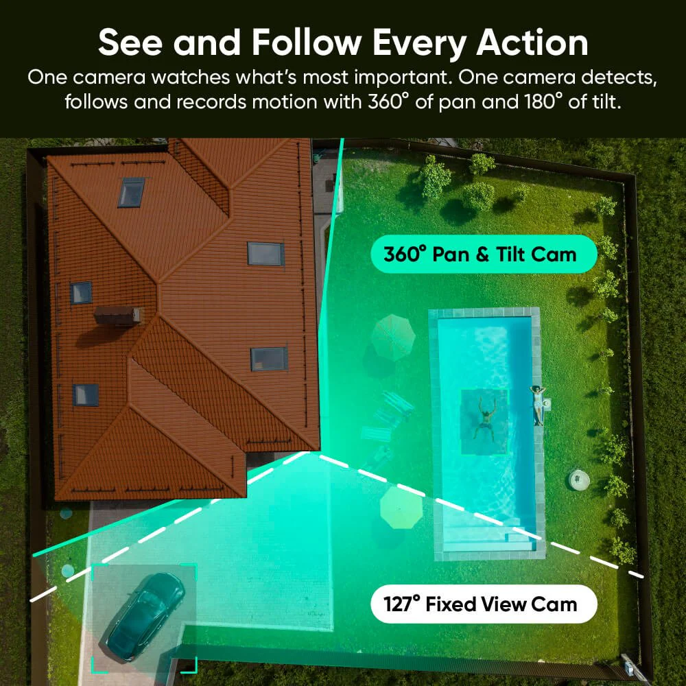 Apartment Pro Kit - Image 18